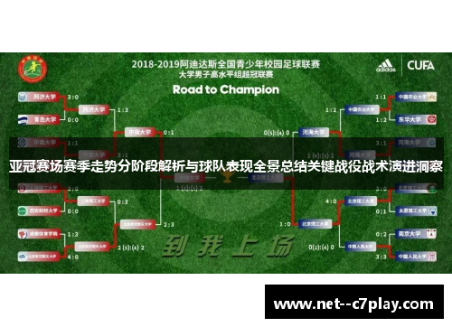亚冠赛场赛季走势分阶段解析与球队表现全景总结关键战役战术演进洞察