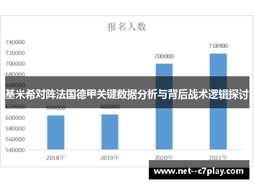 基米希对阵法国德甲关键数据分析与背后战术逻辑探讨 基米希对阵法国德甲关键数据分析与背后战术逻辑探讨