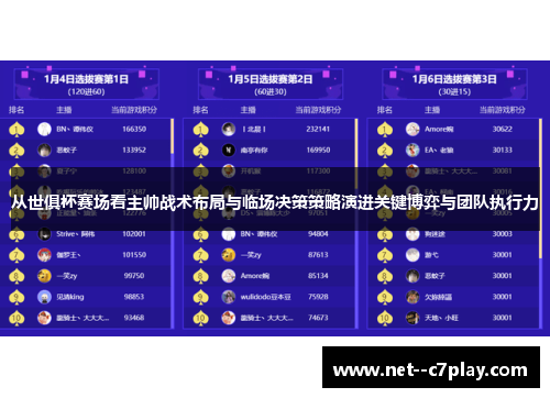 从世俱杯赛场看主帅战术布局与临场决策策略演进关键博弈与团队执行力