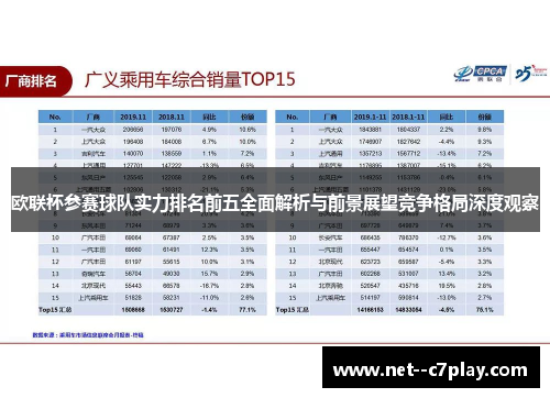 欧联杯参赛球队实力排名前五全面解析与前景展望竞争格局深度观察 欧联杯参赛球队实力排名前五全面解析与前景展望竞争格局深度观察